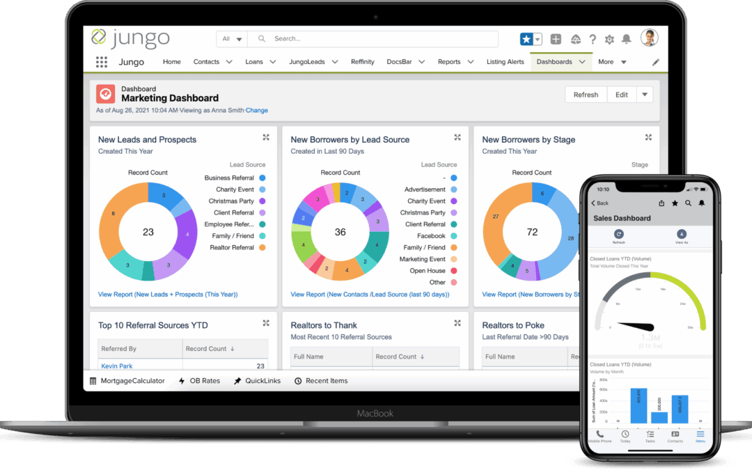 Building a Mortgage CRM