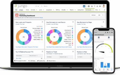 Building a Mortgage CRM